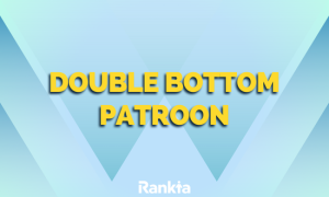 Afbeelding voor Wat is een Double Bottom Patroon in Trading?