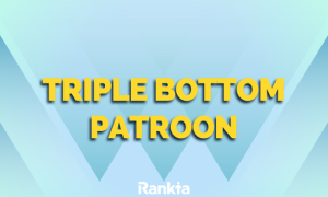 Afbeelding voor Wat is een Triple Bottom Patroon?