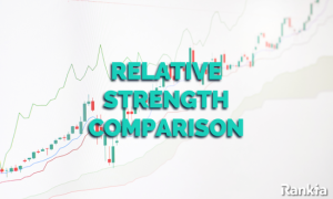 Afbeelding voor RSC (Relative Strength Comparison): Wat is het en hoe gebruik je het?