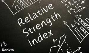 Afbeelding voor Wat is Relative Strength Index (RSI) ?