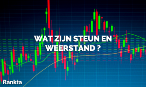 Afbeelding voor Wat zijn Support en Resistance (steun en weerstand)?