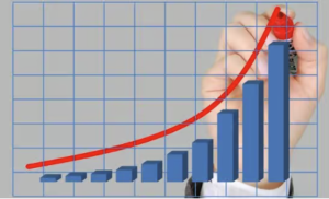 Afbeelding voor Strike price (Uitoefenprijs) | Betekenis – Definitie en Voorbeeld