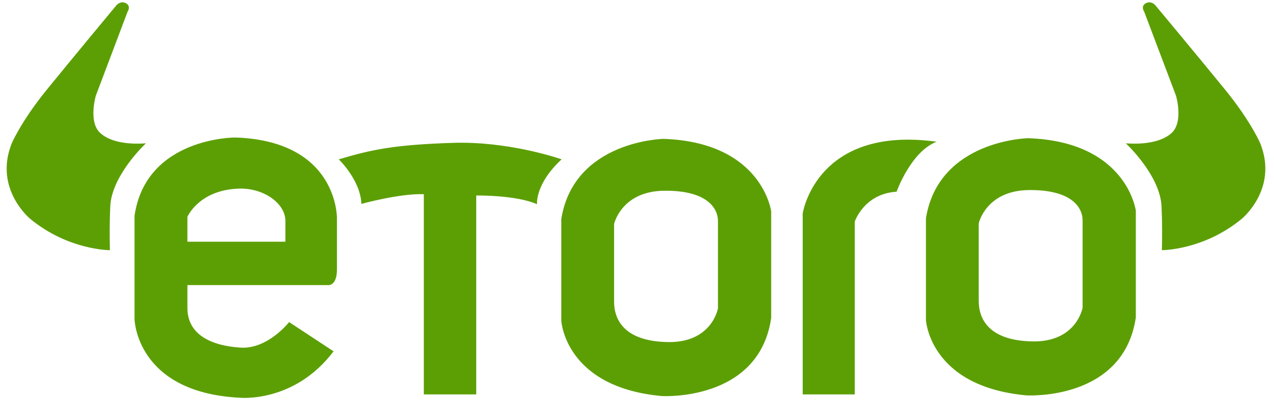 eToro beste broker voor cryptocurrencies