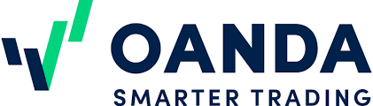 OANDA cryptocurrency